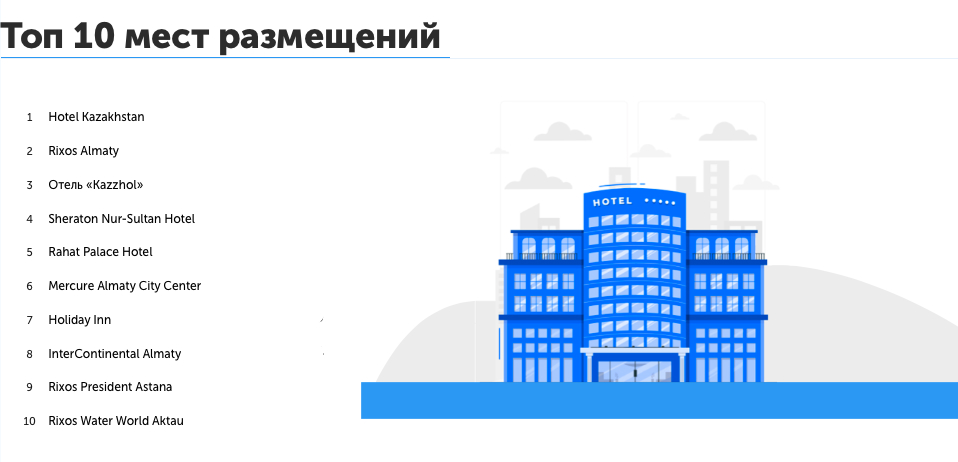 Құлақ және жыныстық қатынас